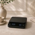 Coffee scale