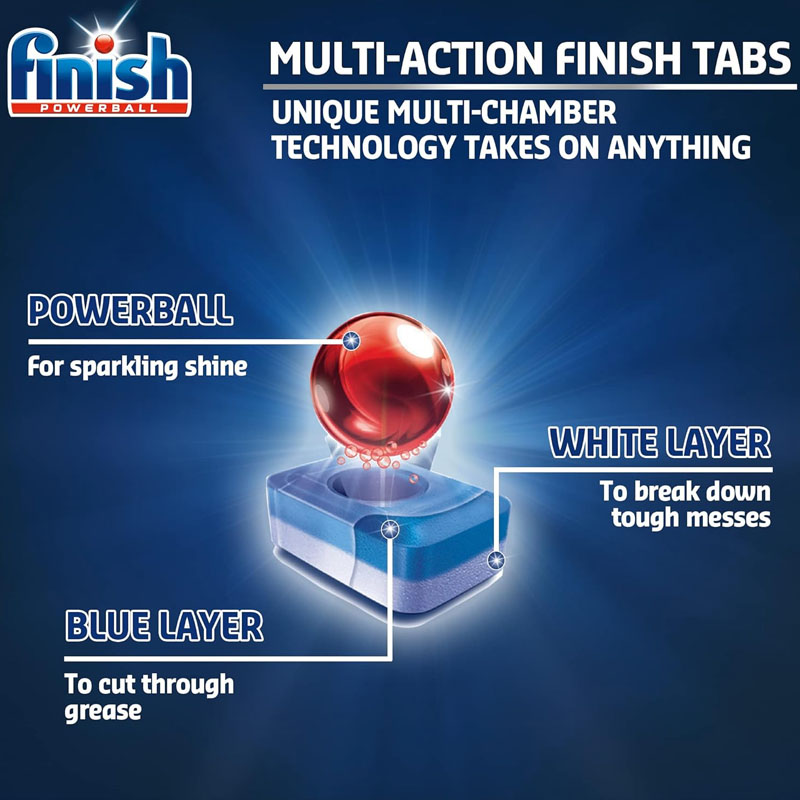 فينيش All in 1 اقراص تنظيف الأواني في غسالة الأطباق 20 حبة